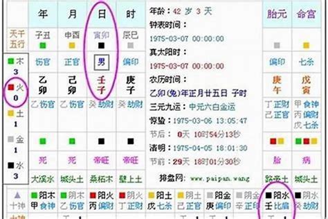 生辰八字 缺五行 汐名字意思